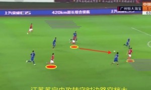 原创
复盘:广州恒大主场平局暴露问题,老将是幸福也是烦恼!