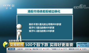 陆家嘴观察 | 指数在涨 可这个板块赔得最多!
